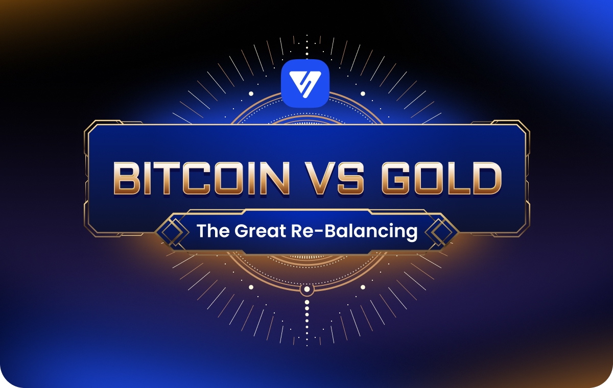BTCvsGOLD