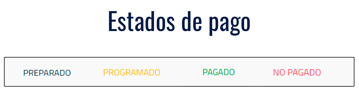 Los estados de pago en Cluber