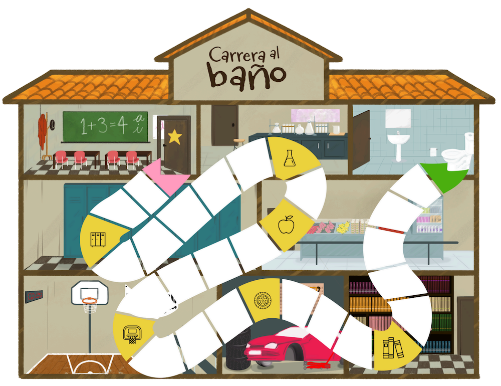 A boardgame for ¿Puedo ir al baño? in which players try to be the first to get the bathroom!