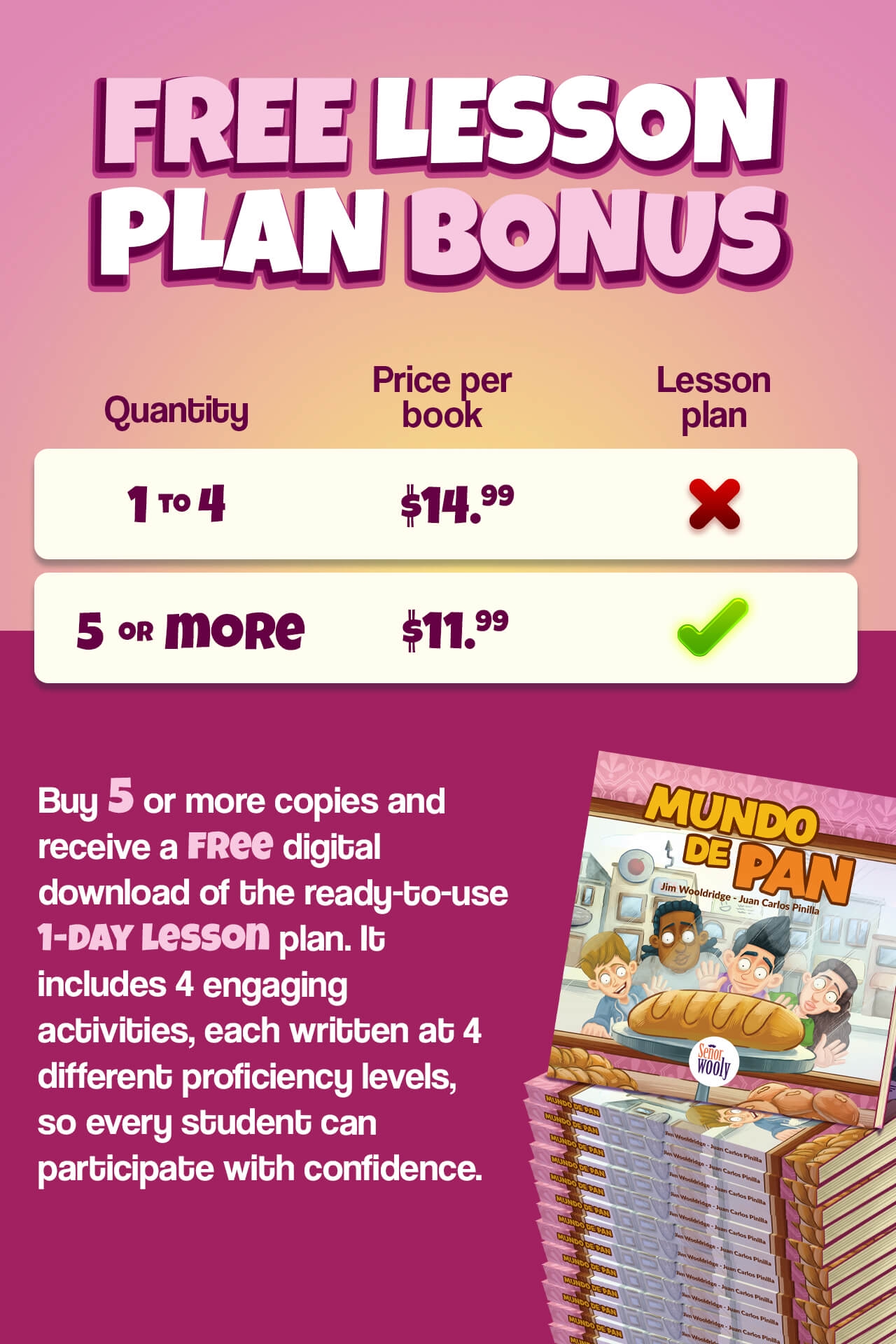 Infographic explaining that the book costs $14.99, but costs $11.99 if you buy 5 or more, plus comes with a free 1-day lesson plan.