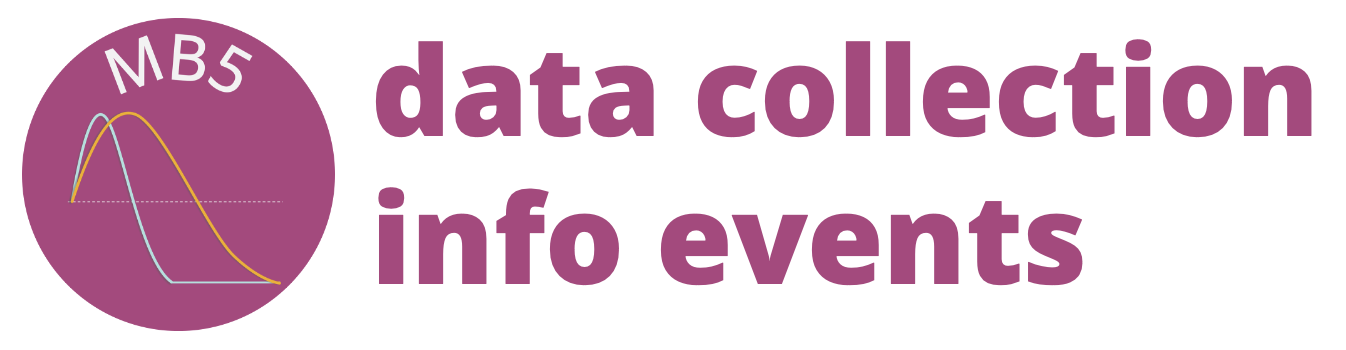 ManyBabies 5: data collection info events