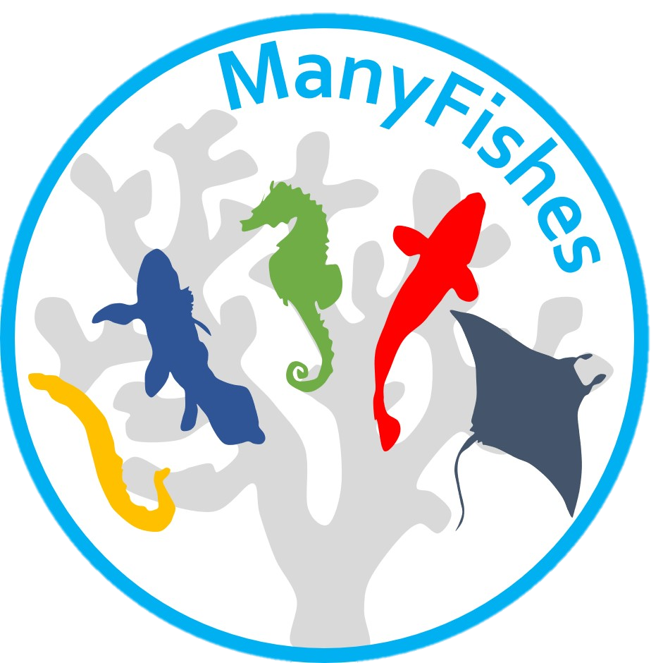 ManyFishes logo