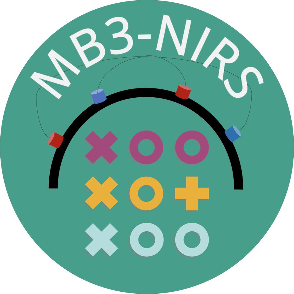 MB3-NIRS logo