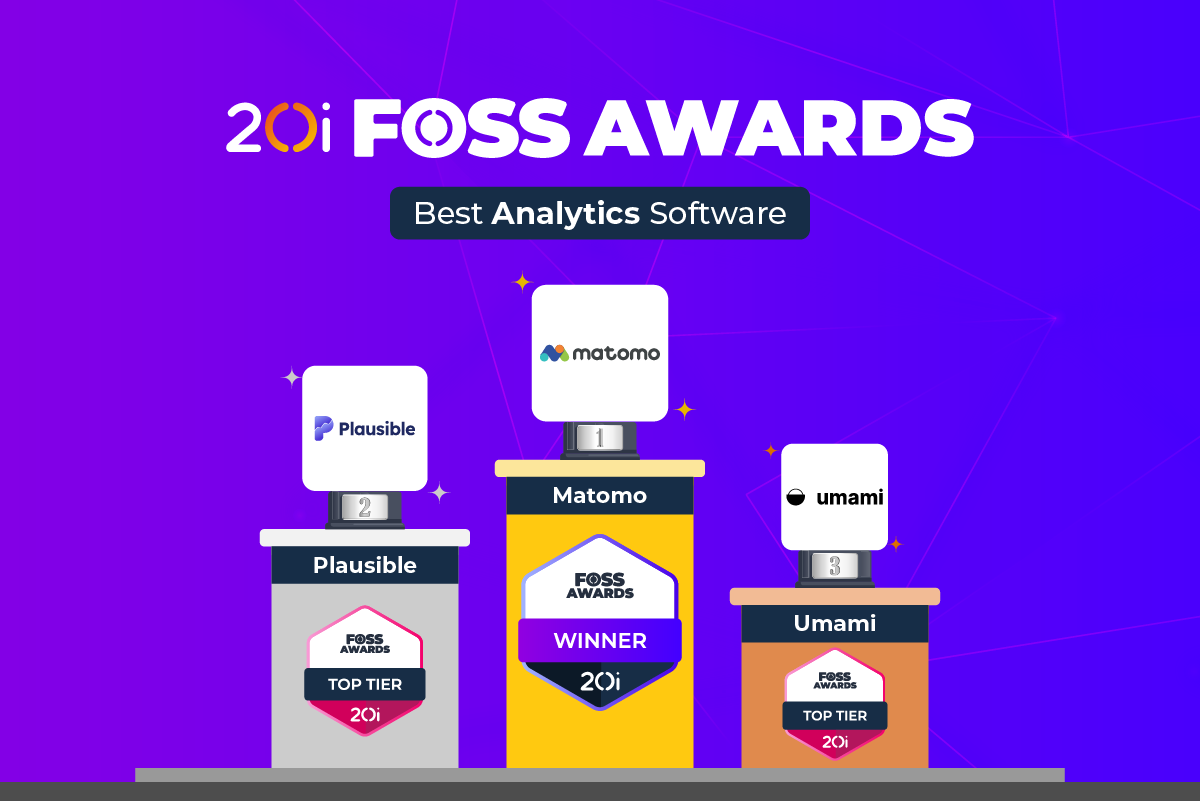 Matomo certification image