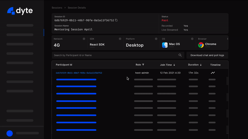 Permission troubleshooting GIFs UI