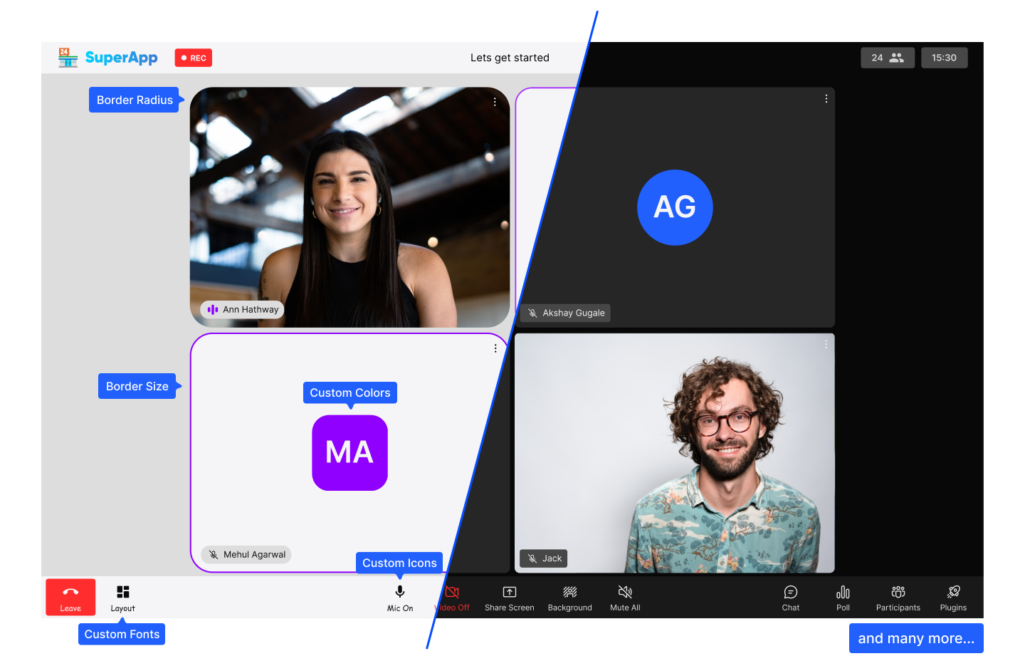 Customisations in Dyte