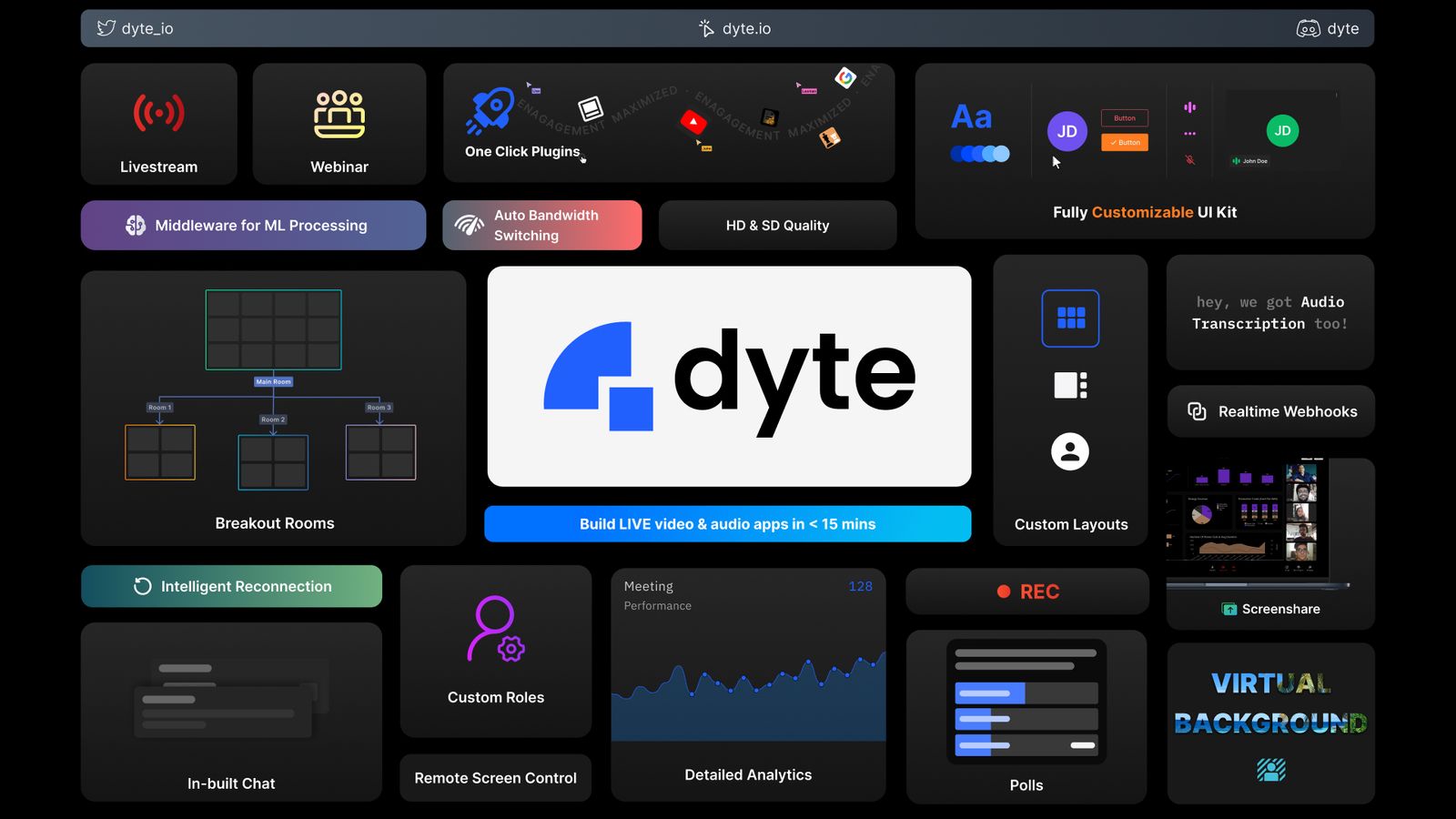 Dyte Features Banner for React India