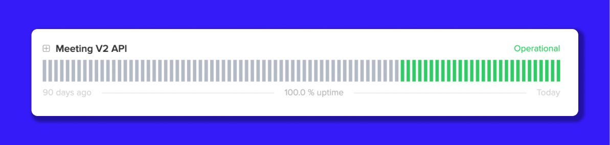 Permission troubleshooting GIFs UI