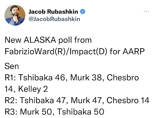 Polling Update