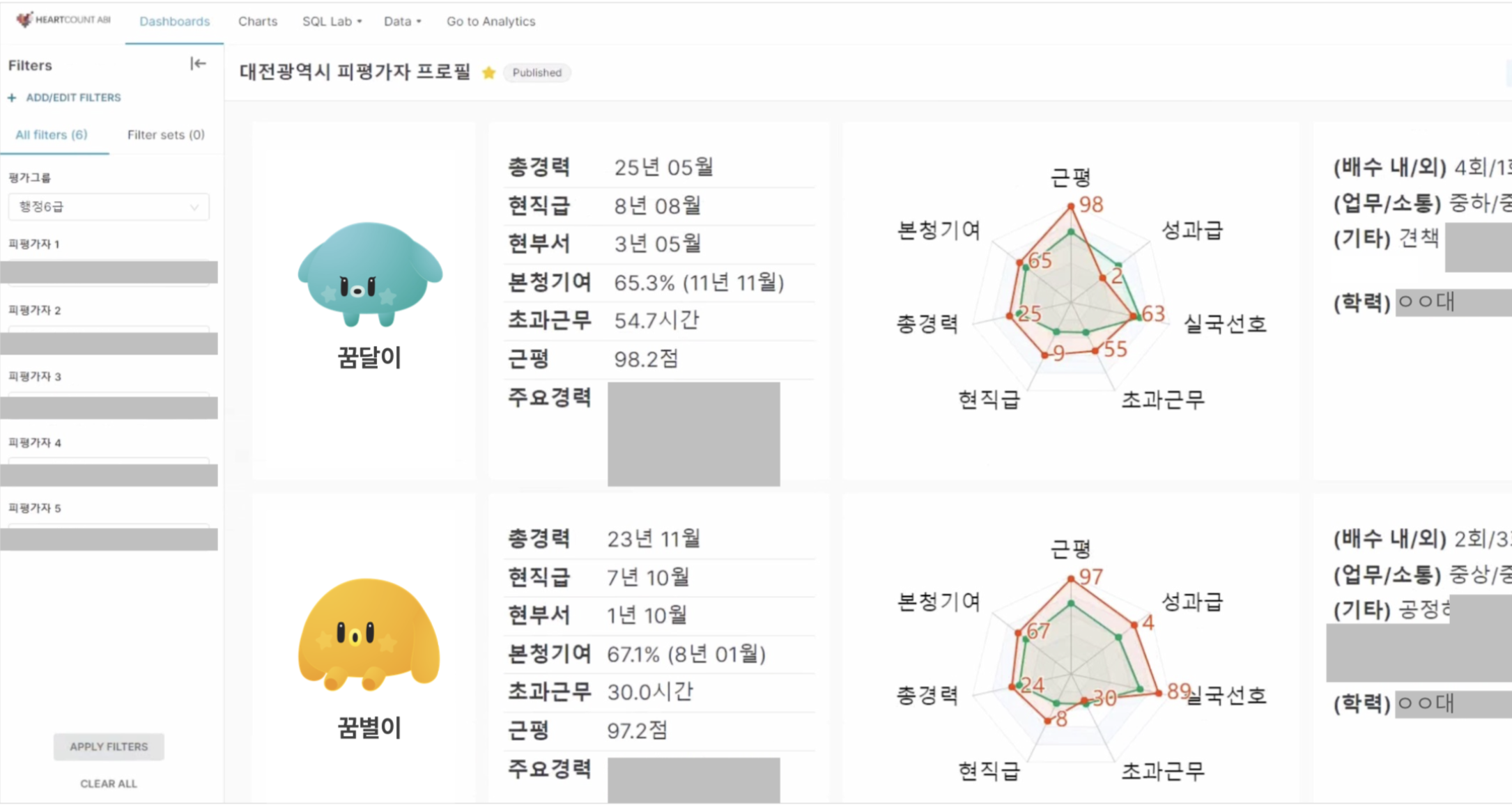 챗하라 이미지 예시
