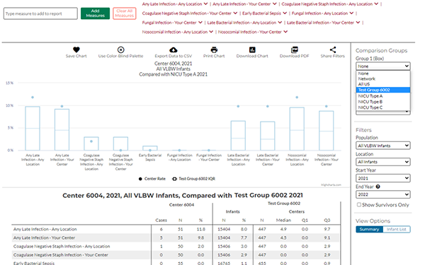 TimeSeries Example