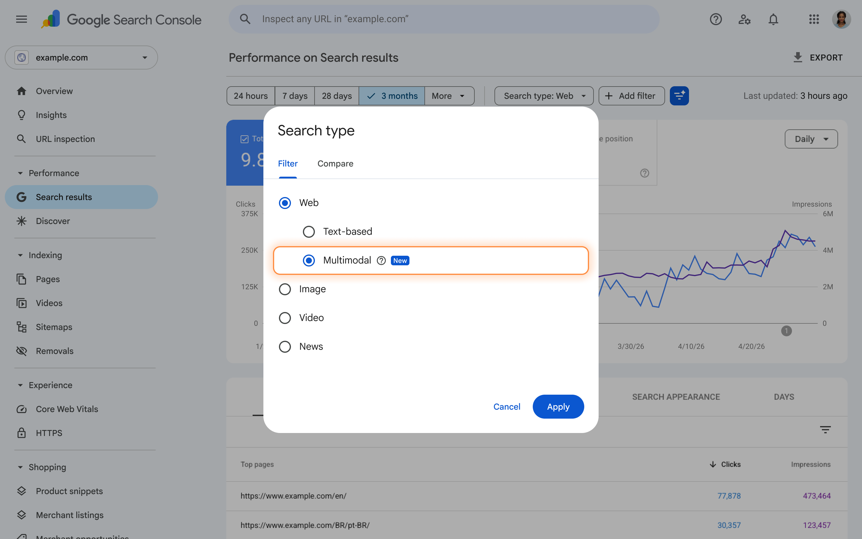 Google Multimodal filter in GSC