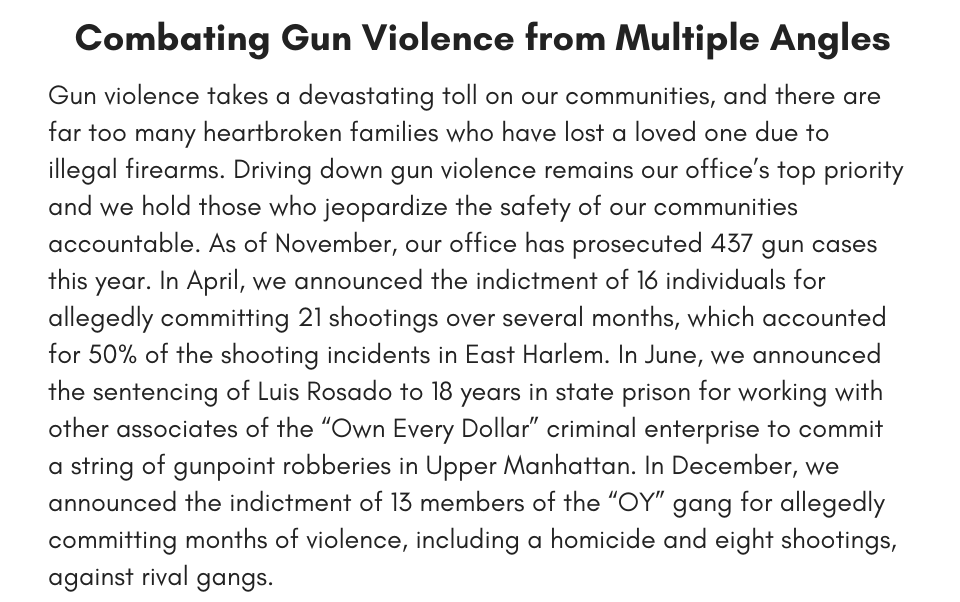 Combating Gun Violence from Multiple Angles Gun violence takes a devastating toll on our communities, and there are far too many heartbroken families who have lost a loved one due to illegal firearms. Driving down gun violence remains our office’s top priority and we hold those who jeopardize the safety of our communities accountable. As of November, our office has prosecuted 437 gun cases this year. In April, we announced the indictment of 16 individuals for allegedly committing 21 shootings over several months, which accounted for 50% of the shooting incidents in East Harlem. In June, we announced the sentencing of Luis Rosado to 18 years in state prison for working with other associates of the “Own Every Dollar” criminal enterprise to commit a string of gunpoint robberies in Upper Manhattan. In December, we announced the indictment of 13 members of the “OY” gang for allegedly committing months of violence, including a homicide and eight shootings, against rival gangs. 