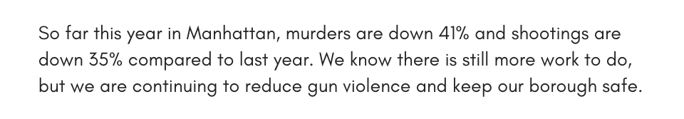 So far this year in Manhattan, murders are down 41% and shootings are down 35% compared to last year. We know there is still more work to do, but we are continuing to reduce gun violence and keep our borough safe.