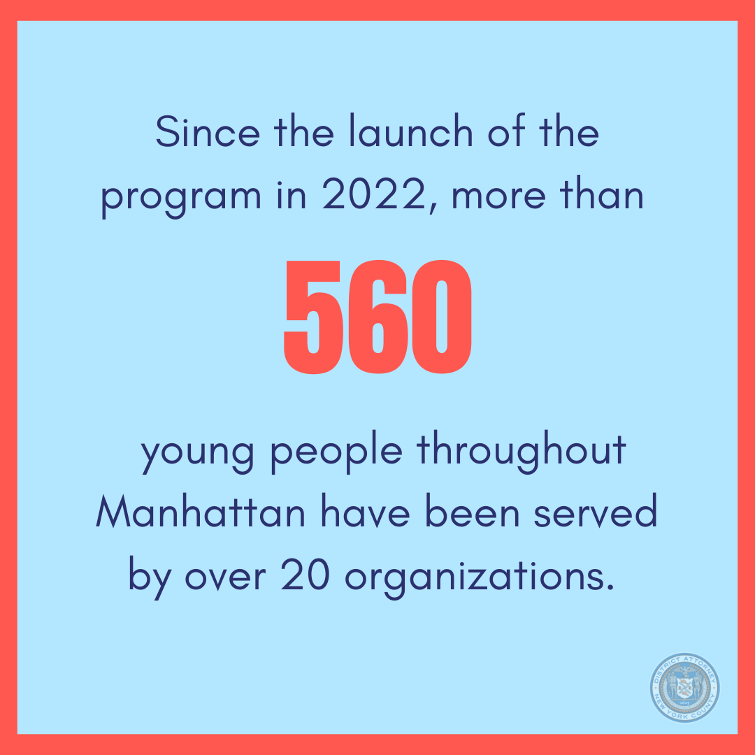 Investing in Our Communities  For the fifth consecutive year, we awarded a total of $300,000 to 10 different community-based organizations to fund youth gun violence prevention initiatives this summer. This funding provides organizations the ability to compensate young New Yorkers for engaging in meaningful programs — including career readiness, self-expression, and community activation — intended to address the root causes of youth gun violence. “I am proud of the young New Yorkers who are taking steps towards personal and professional growth and cultivating positive relationships within their communities,” said D.A. Bragg. 