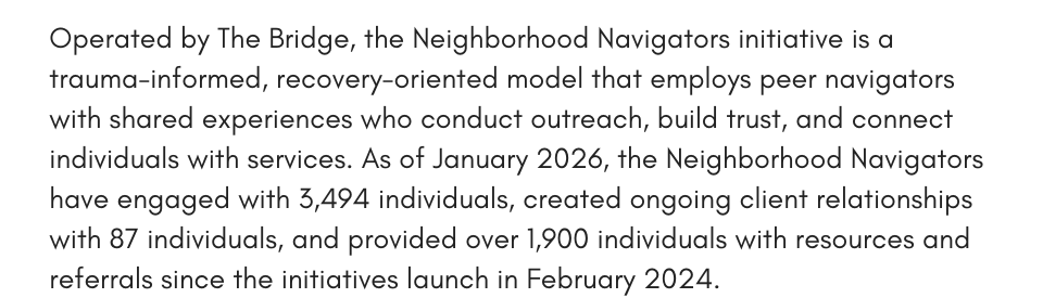 Operated by The Bridge, the Neighborhood Navigators initiative is a trauma-informed, recovery-oriented model that employs peer navigators with shared experiences who conduct outreach, build trust, and connect individuals with services. As of January 2026, the Neighborhood Navigators have engaged with 3,494 individuals, created ongoing client relationships with 87 individuals, and provided over 1,900 individuals with resources and referrals since the initiatives launch in February 2024. 