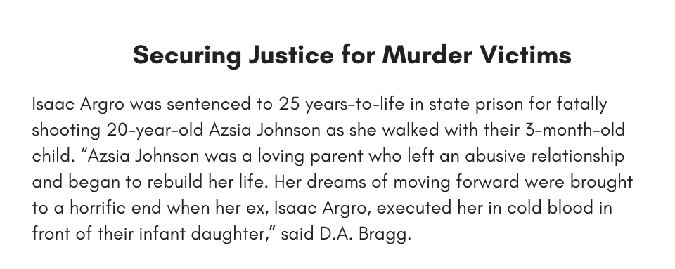 Securing Justice for Murder Victims Isaac Argro was sentenced to 25 years-to-life in state prison for fatally shooting 20-year-old Azsia Johnson as she walked with their 3-month-old child. “Azsia Johnson was a loving parent who left an abusive relationship and began to rebuild her life. Her dreams of moving forward were brought to a horrific end when her ex, Isaac Argro, executed her in cold blood in front of their infant daughter,” said D.A. Bragg.
