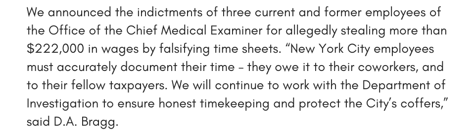 We announced the indictments of three current and former employees of the Office of the Chief Medical Examiner for allegedly stealing more than $222,000 in wages by falsifying time sheets. “New York City employees must accurately document their time – they owe it to their coworkers, and to their fellow taxpayers. We will continue to work with the Department of Investigation to ensure honest timekeeping and protect the City’s coffers,” said D.A. Bragg.