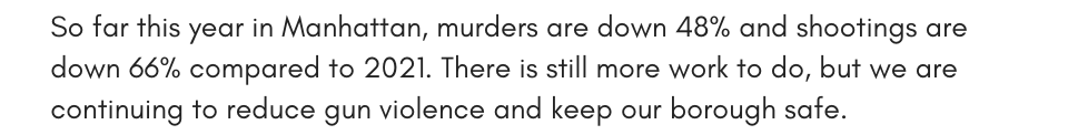 So far this year in Manhattan, murders are down 48% and shootings are down 66% compared to 2021. There is still more work to do, but we are continuing to reduce gun violence and keep our borough safe.