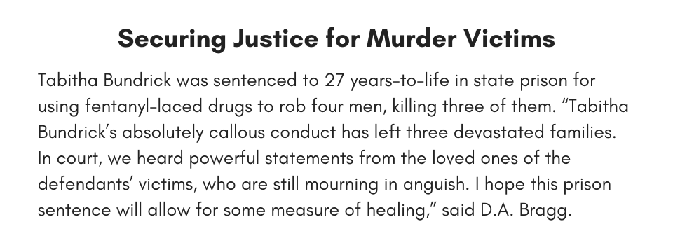 Securing Justice for Murder Victims Tabitha Bundrick was sentenced to 27 years-to-life in state prison for using fentanyl-laced drugs to rob four men, killing three of them. “Tabitha Bundrick’s absolutely callous conduct has left three devastated families. In court, we heard powerful statements from the loved ones of the defendants’ victims, who are still mourning in anguish. I hope this prison sentence will allow for some measure of healing,” said D.A. Bragg.