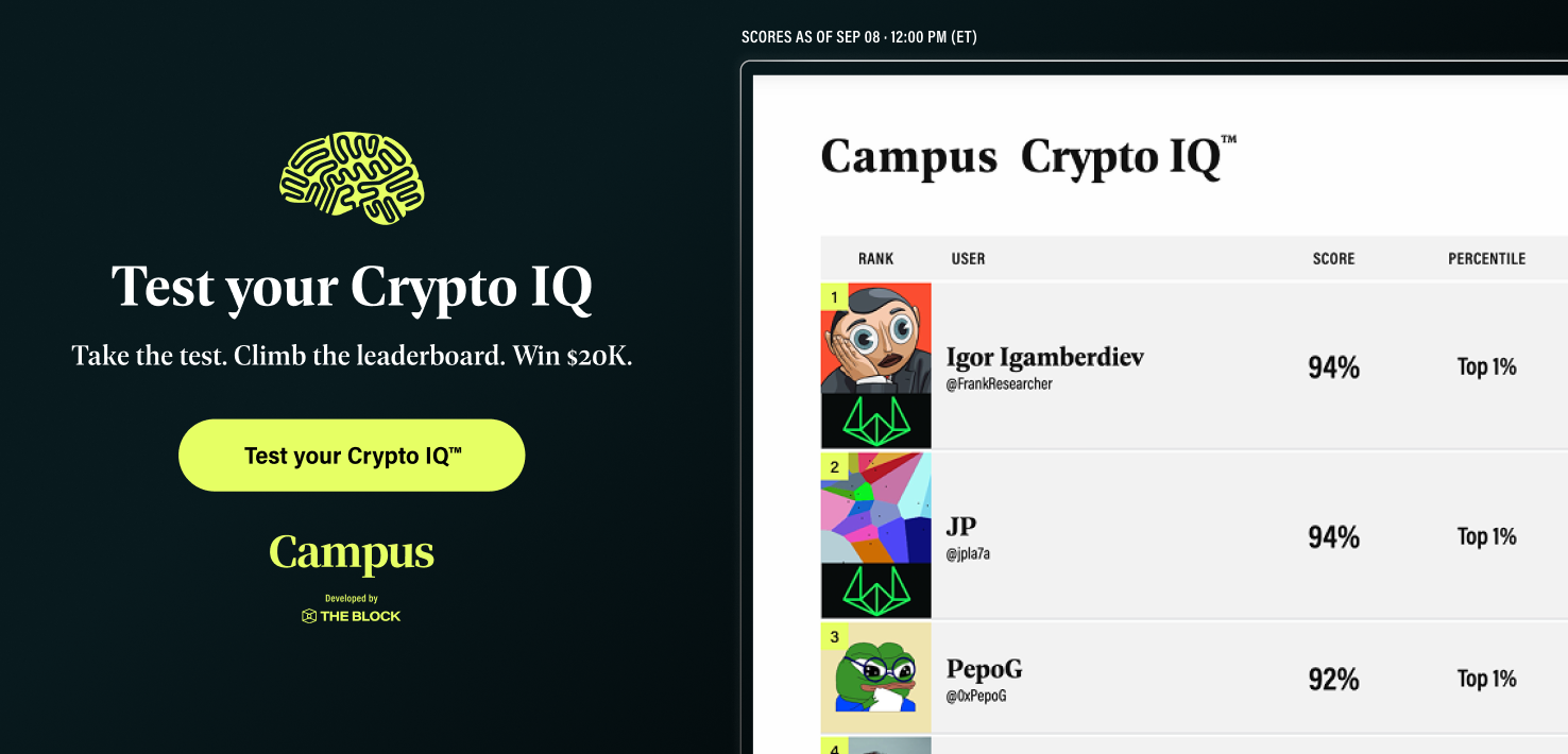 The Block: 🔷 · Campaign Buzz