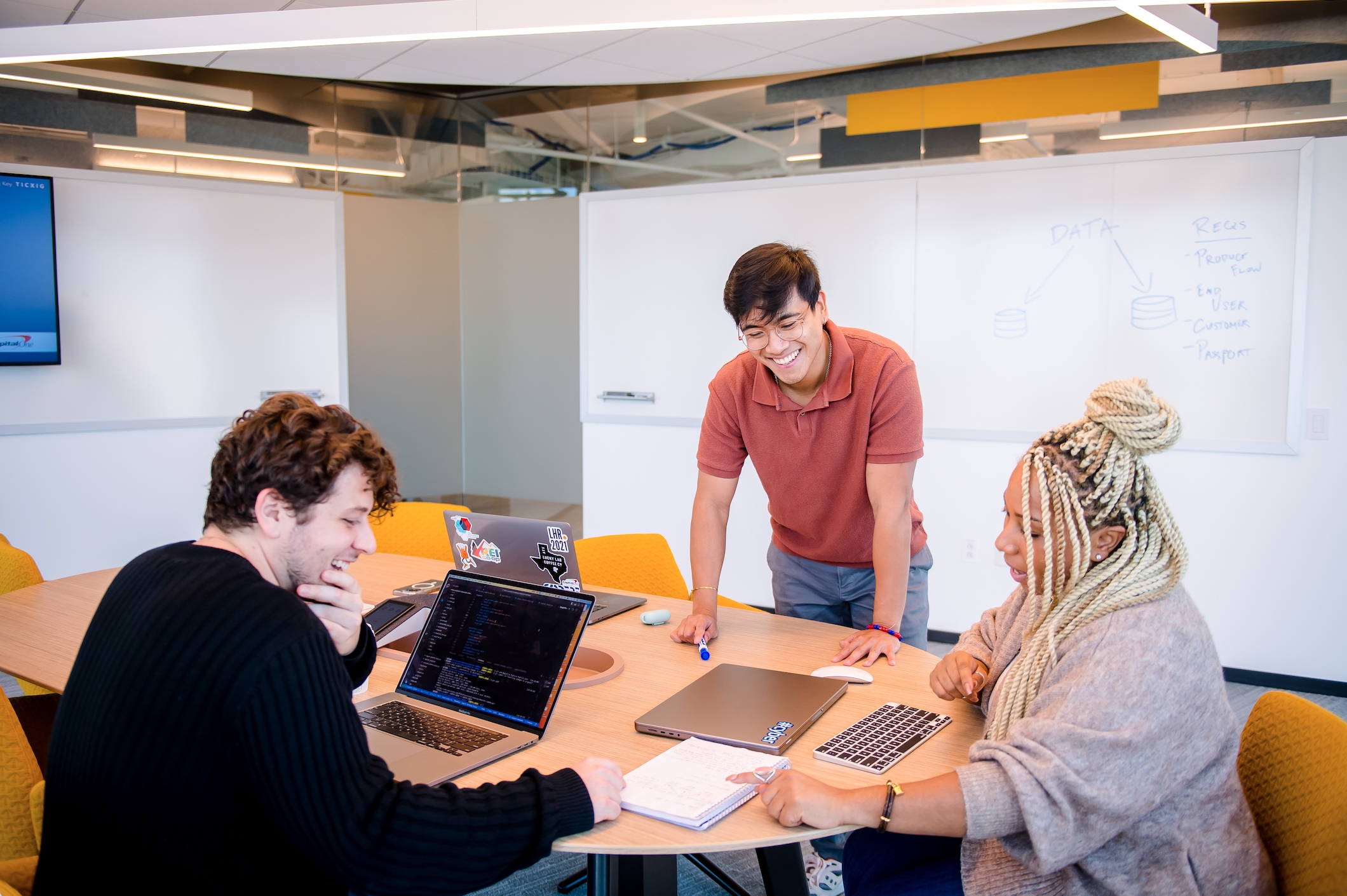 Now Hiring Capital One The Muse