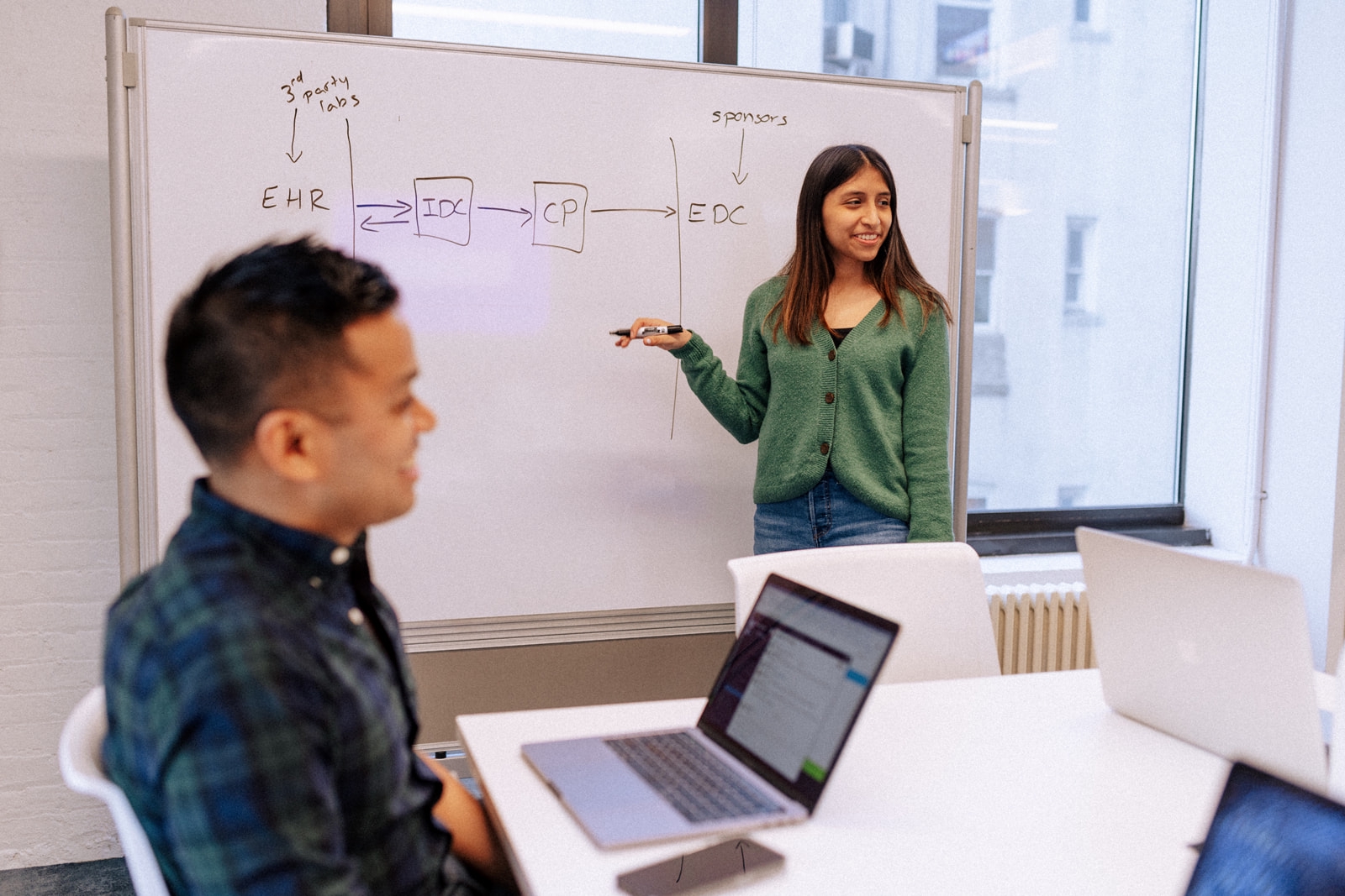 Now Hiring Flatiron Health The Muse