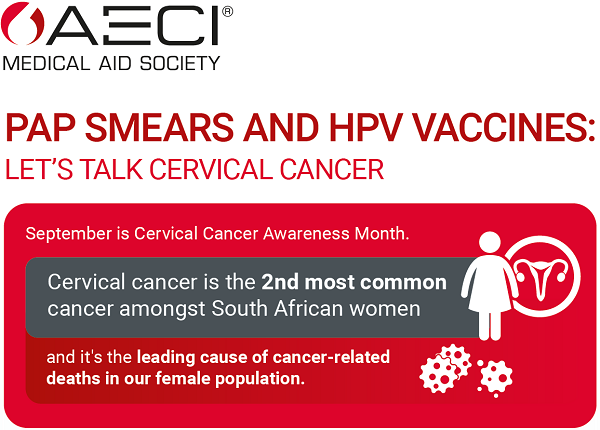 AECI September 2025 infographic header image
