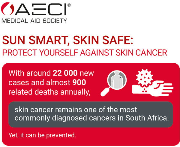 AECI Sun Smart, Skin safe Protect yourself against skin cancer infographic header image December 2025