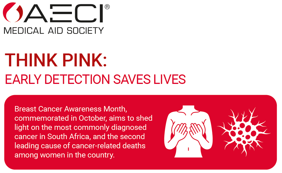 AECI Think pink infographic header image October 2025