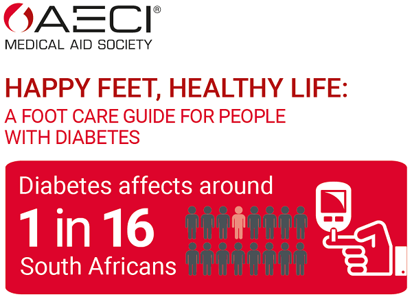 AECI Happy Feet infographic header image July 2025
