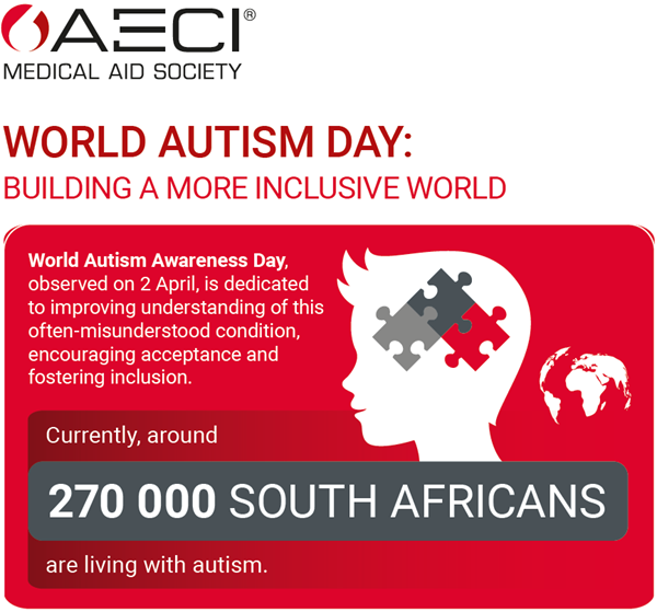 AECI World Autism Day infographic header image April 2026