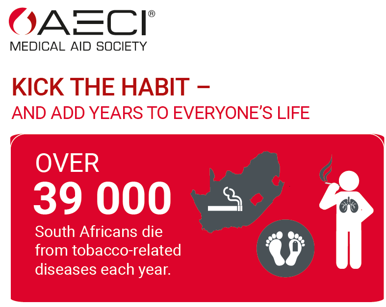AECI Kick the habit infographic header image April 2025