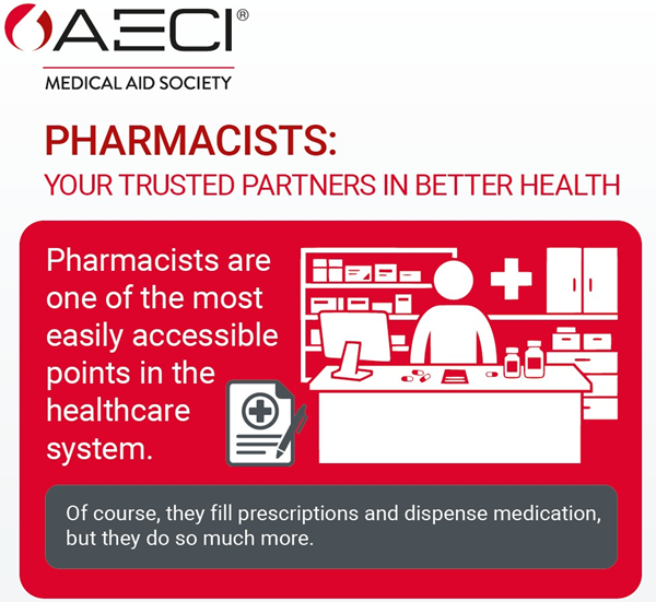 AECI Pharmacists infographic header image September 2026 