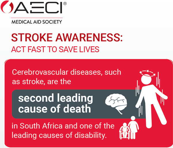 AECI Stroke Awareness: Act FAST to save lives infographic header image October 2026