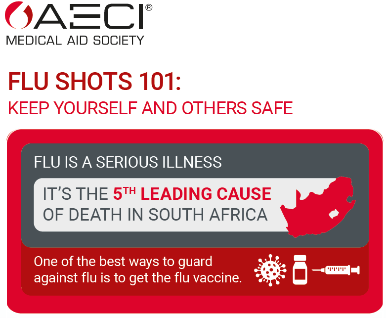 Flu shots 101 infographic header image April 2025