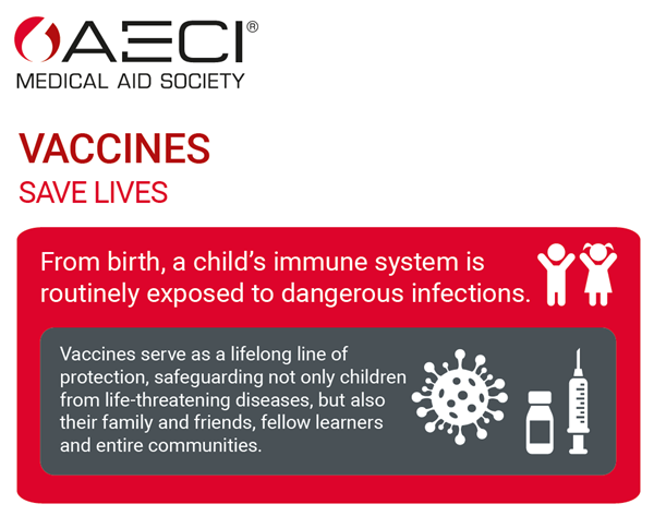 AECI Vaccines save lives infographic header image November 2025
