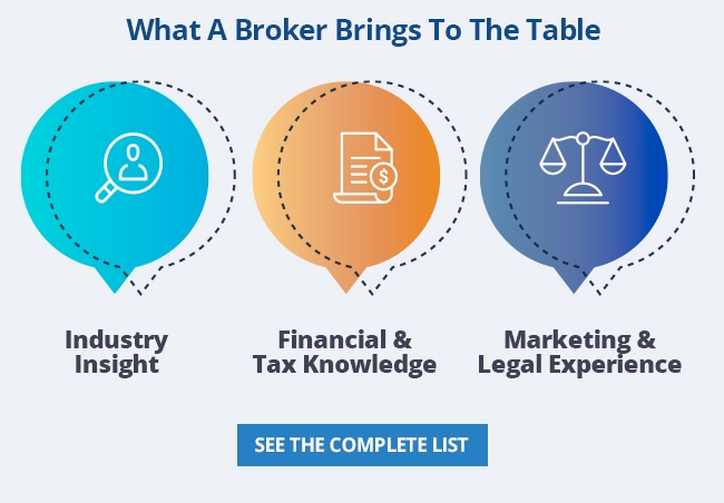 What a Broker Brings to the Table