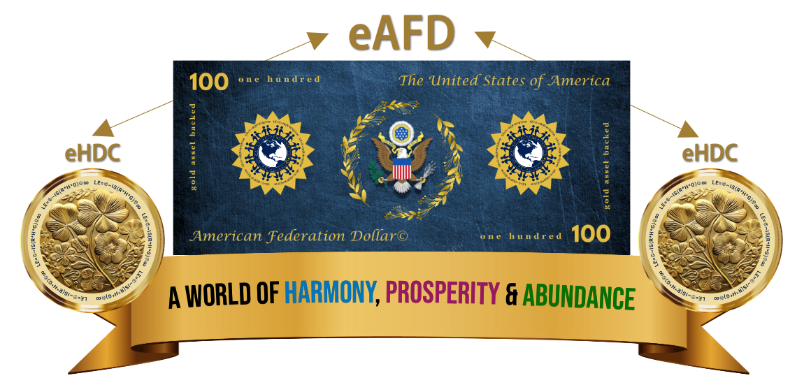 The American Federation Dollar and World Harmony Dollar