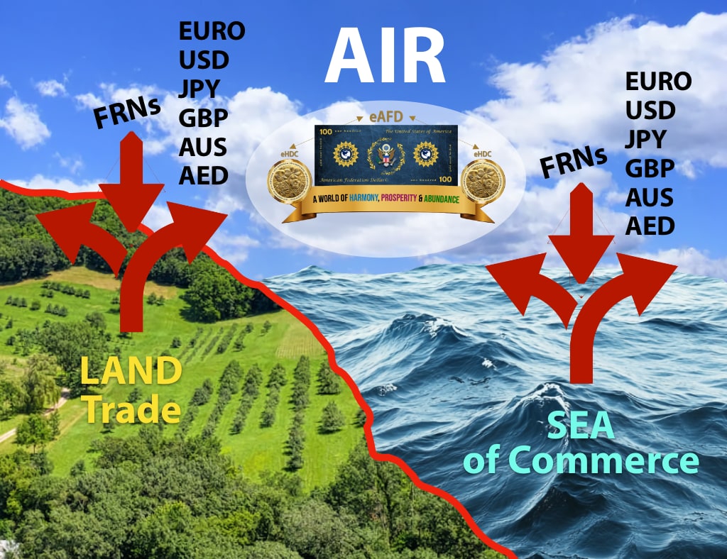 Related to the video explaining Global's solution.