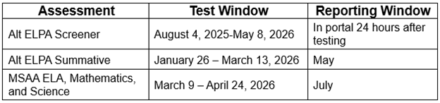 Important Alternate Assessment Dates