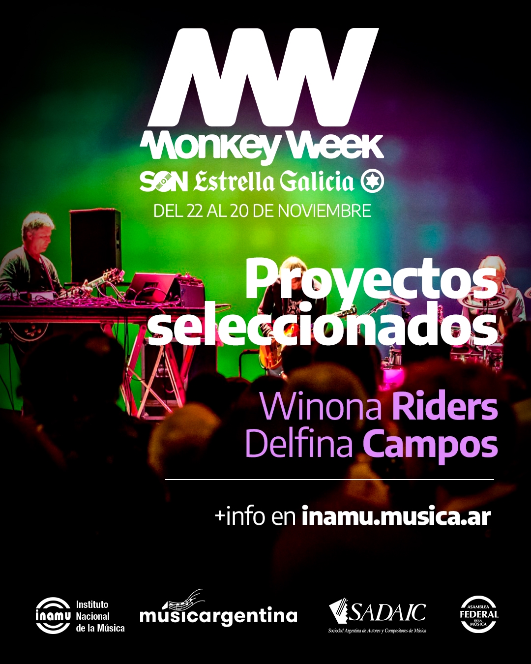 Resultados Convocatoria Monkey Week 2025 del INAMU