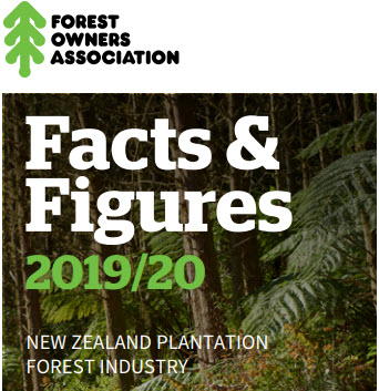 NZ Forestry Facts & Figures 2019-2020