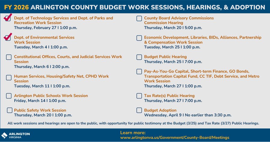 Schedule of work sessions