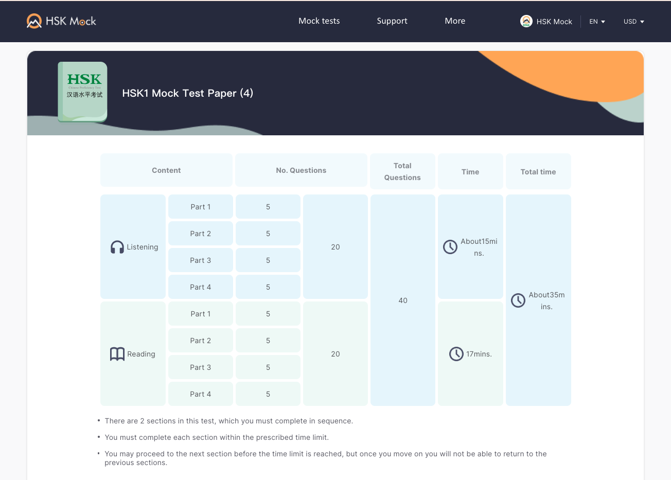 Overview of the HSK Level 1 mock test structure with listening and reading sections