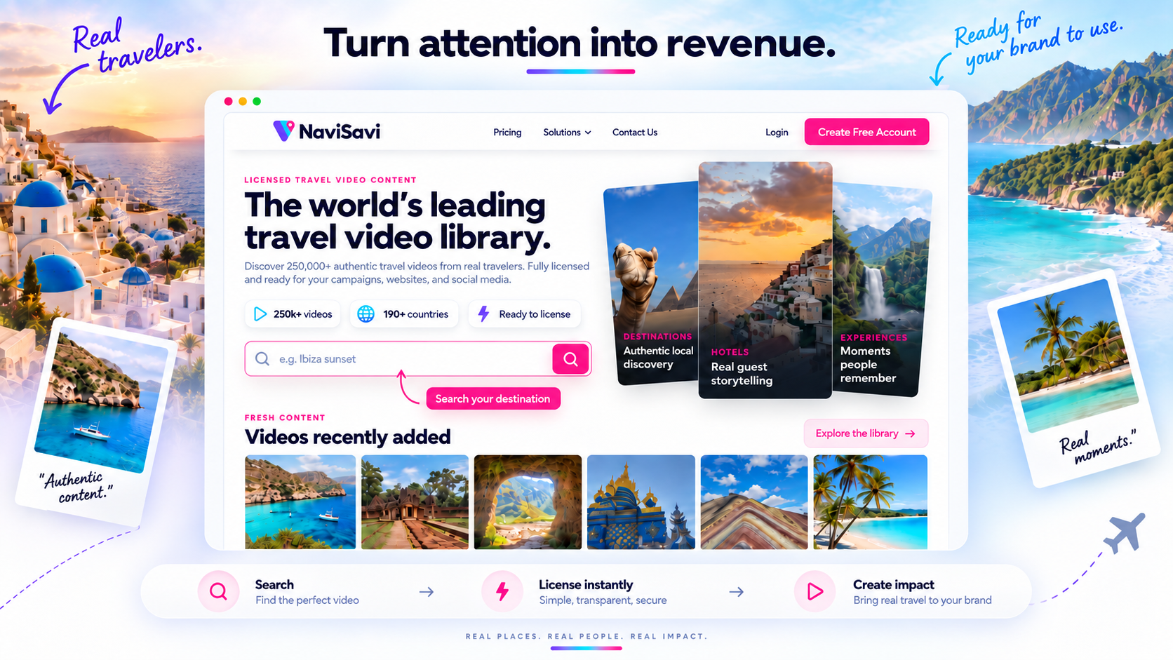 NaviSavi UGC licensing portal