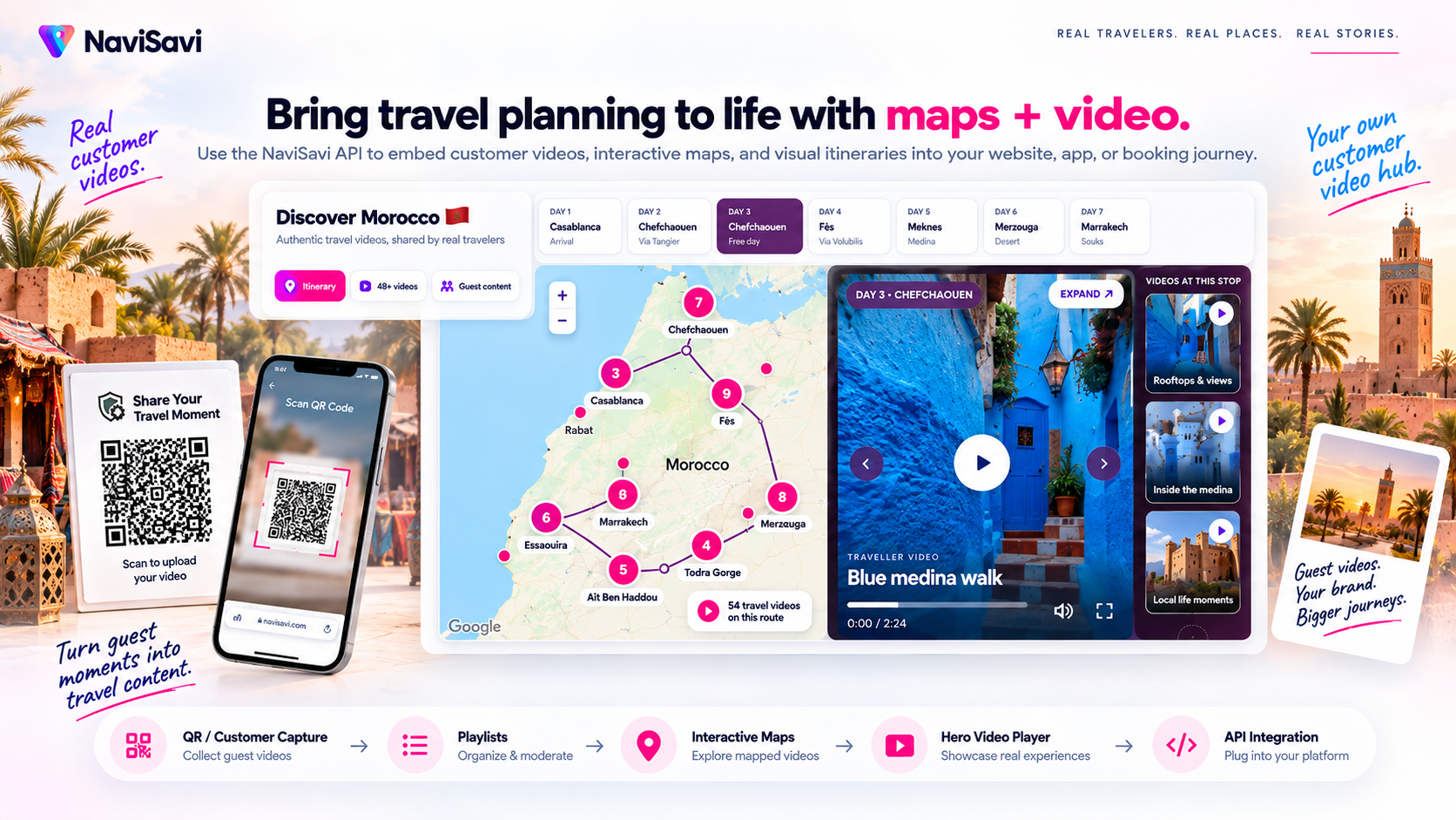 NaviSavi API video player and interactive itinerary map
