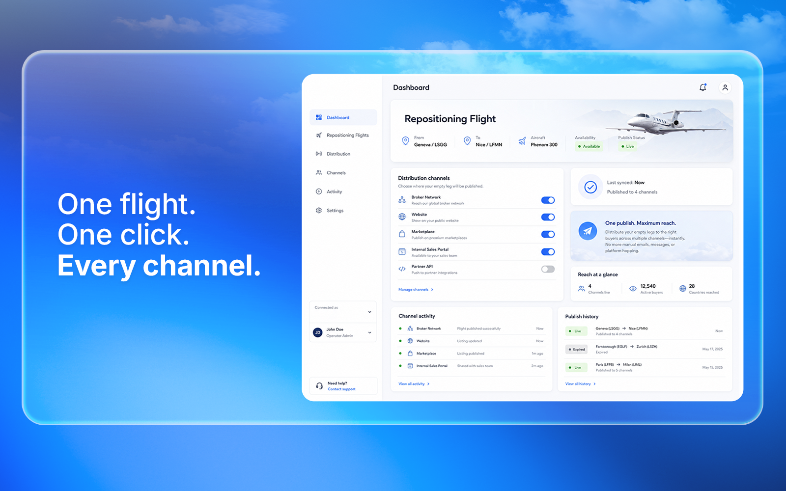 Operator distribution workflow for publishing one repositioning flight across channels