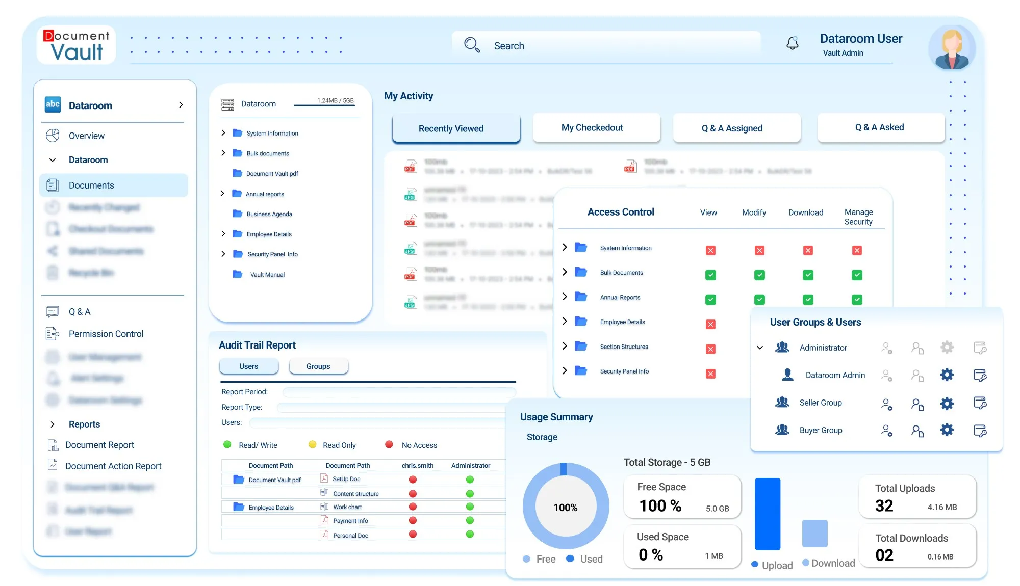 Document Vault virtual data room dashboard for managing multiple M&A deals
