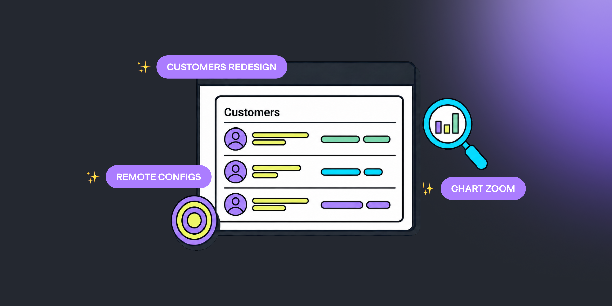 Qonversion Late July 2026 product update — new Customers section, redesigned Remote Configs, device-aware targeting, drag-to-zoom charts